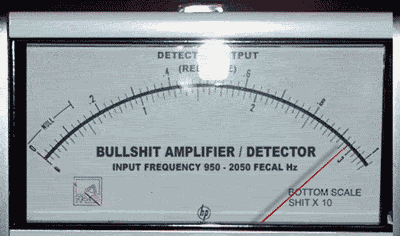 Bullshit amplimeter