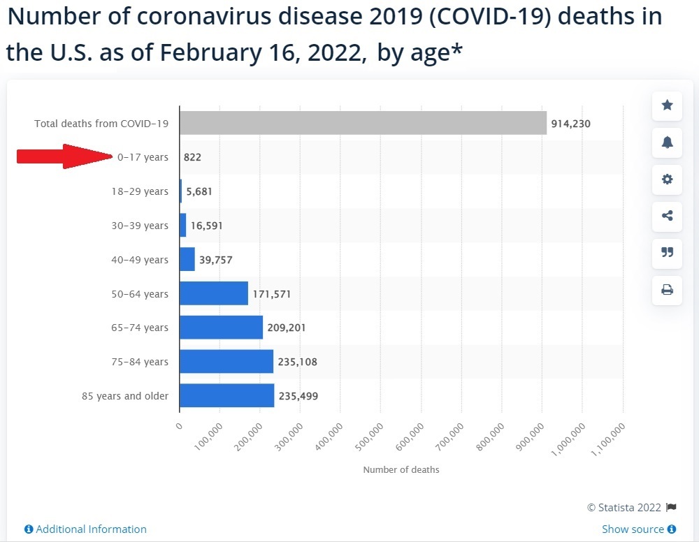 Deaths-COVID-19-2.16-2